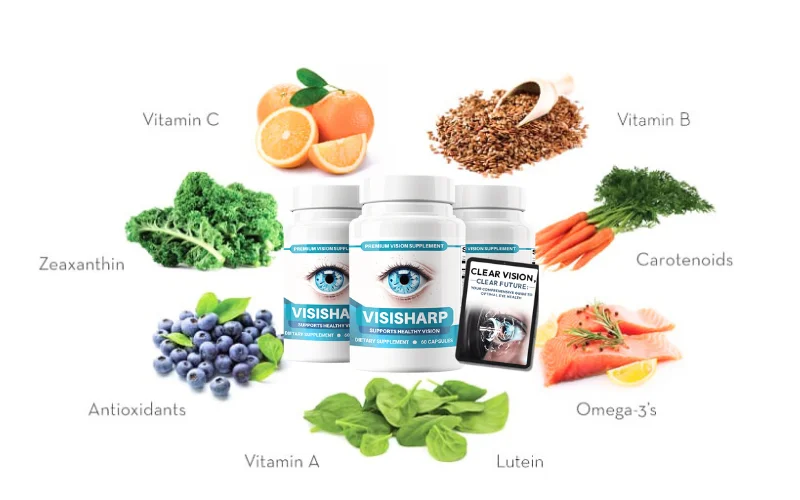 VisiSharp 16 ingredients infographic showing vision protection complex, gut-eye axis support, and cellular protection matrix