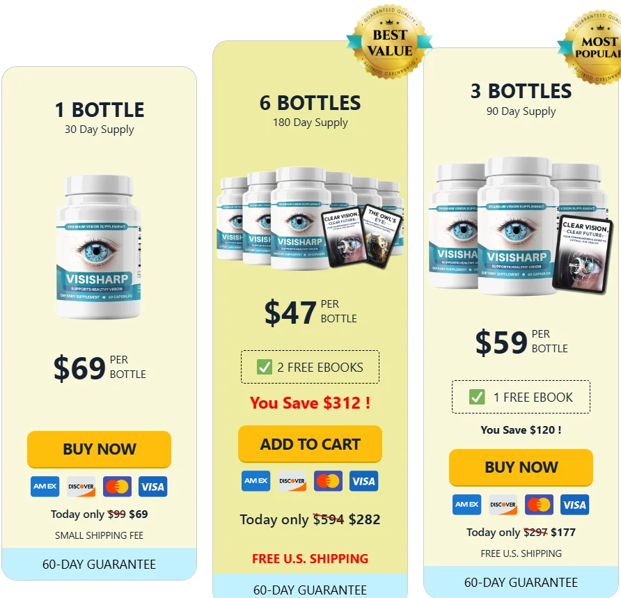VisiSharp pricing packages showing 1, 3, and 6 bottle options with best value 6-month supply at $47 per bottle